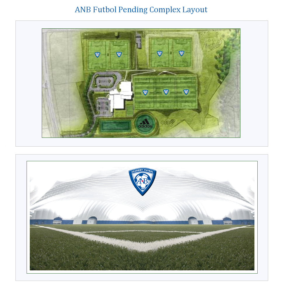 ANB Futbol Pending Complex Layout