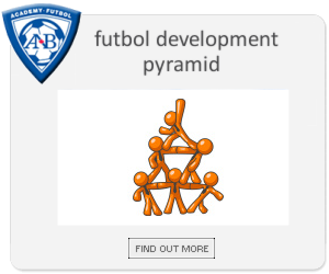 ANB Futbol Development